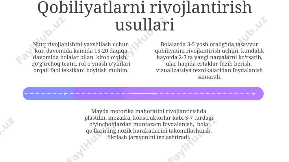his-tuyg'ular – quvonch, g'azab, qo'rquv, qayg'u kabi hissiyotlarni ifoda etish va boshqarish qobiliyati rivojlana boshlaydi, lekin bu jarayon 7 yoshga yetguncha davom etadi. hissiy-iroda sohasi preschool yoshdagi bolalarda o'z-o'zini boshqarish zaif bo'lib, taxminan 3-5 yosh oralig'ida iroda kuchining rivojlanishi sezilarli darajada kuzatiladi, bu esa impulsiv xatti-harakatlarning kamayishiga olib keladi. ushbu davrda bolalar o'z his-tuyg'ularini ifoda etishda hali yetarlicha malakaga ega emaslar, shuning uchun 2-4 yosh oralig'ida salbiy his-tuyg'ularning namoyon bo'lishi, masalan, g'azab yoki qo'rquv, tez-tez kuzatiladi. mustaqillikka intilish 5 yoshga kelib sezilarli darajada kuchayadi, ammo bu mustaqillik o'z-o'zini nazorat qilish bilan bog'liq murakkab jarayonlarning yetarli darajada rivojlanmaganligini hisobga olish kerak. tilning rivojlanishi va nutq add text add text add text add text add text add text preschoolers' vocabulary expands rapidly, reaching approximately 1500-2500 words by age 5, demonstrating significant lexical development and a growing understanding of semantic relationships. taxminan 4 yoshga kelib, bolalar oʻz fikrlarini mantiqiy ketma-ketlikda ifoda eta oladi, …