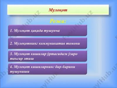мулоқот — PPT