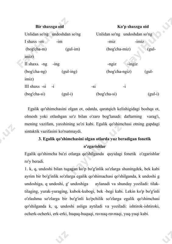 toshkent, 1992 yil 4. s.rahimov, b.umurqulov, «hozirgi o'zbek-adabiy tili» toshkent, 2001 y 5. s.rahimov, b.umurqulov, «hozirgi o'zbek adabiy tili» toshkent, 2003 y 6. sh. shoabdurahmonov, m.asqarova, a.hojiyev. «hozirgi o'zbek adabiy tili» ii qism. toshkent, «o'qituvchi» nashriyoti, 1980 yil 7. a.g'ulomov, a.n. tixonov, r. kungurov. «o'zbek tilimorfem lug'ati» toshkent, 1977 yil 8. www.ziyonet.uz