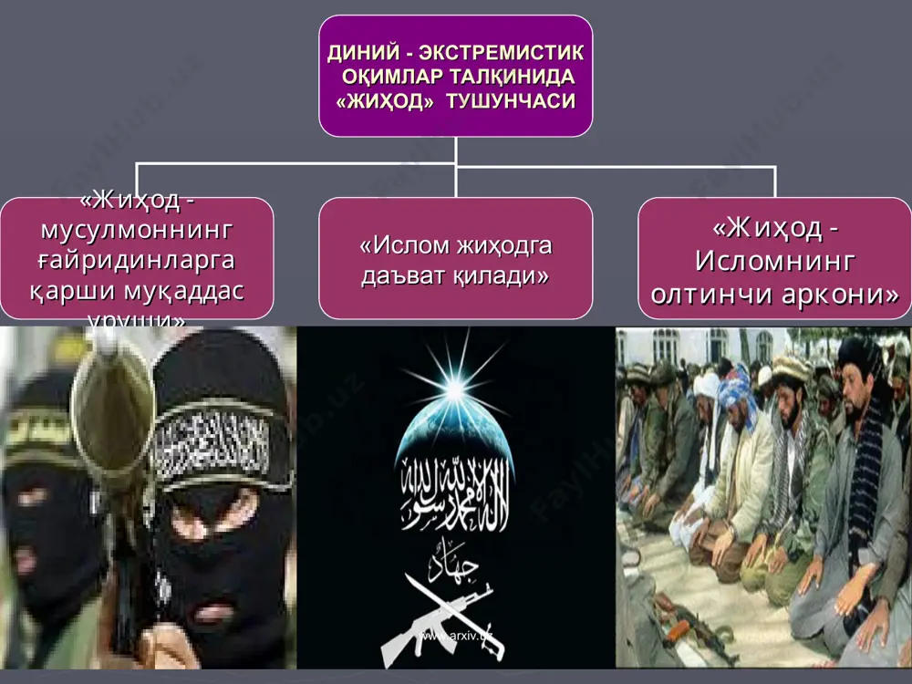 соф исломий тушунчалар аслият ва талқинлар. диний экстремистик ташкилотлар даъволарига раддиялар - Page 5