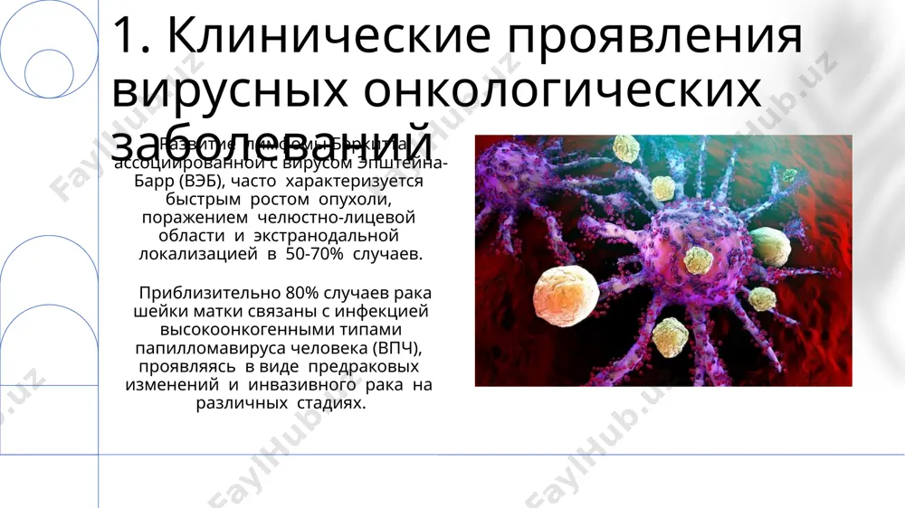 onkologiya virusov - Page 3
