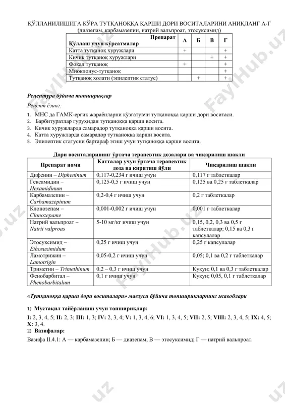 лар қўлланилади? 1. дифенин. 2. этосуксимид. 3. карбамазепин. 4. фенобарбитал. 5. натрий вальпроат. viii. фокал (парциал, локал) тутқаноқ хуружларининг олдини олиш учун қайси дорилар қўлланилади? 1. этосуксимид. 2. карбамазепин. 3. ламотриджин. 4. дифенин. 5. натрий вальпроат. ix. миоклонус-тутқаноқни даволаш учун қайси дорилар қўлланилади? 1. дифенин. 2. этосуксимид. 3. фенобарбитал. 4. натрий вальпроат. 5. клоназепам. x. тутқаноқ ҳолати (эпилептик статус) ни бартараф этиш учун қайси дорилар қўлланилади? 1. этосуксимид. 2. карбамазепин. 3. диазепам. 4. тиопентал-натрий. вазифа ii.4.1 қўлланилишига кўра тутқаноққа қарши дори воситаларини аниқланг а-г (диазепам, карбамазепин, натрий вальпроат, этосуксимид) препарат қўллаш учун кўрсатмалар а б в г катта тутқаноқ хуружлари + + кичик тутқаноқ хуружлари + + фокал тутқаноқ + + миоклонус-тутқаноқ + тутқаноқ ҳолати (эпилептик статус) + + рецептура бўйича топшириқлар рецепт ёзинг: 1. мнс да гамк-ергик жараёнларни қўзғатувчи тутқаноққа қарши дори воситаси. 2. барбитуратлар гуруҳидан тутқаноққа қарши восита. 3. кичик хуружларда самарадор тутқаноққа қарши восита. 4. катта хуружларда …