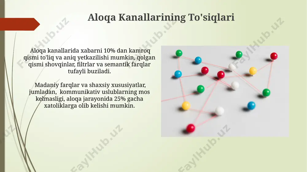 aloqa kanallarining xususiyatlari va strukturalari - Page 5