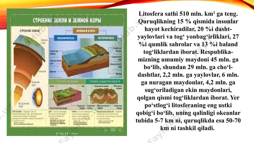 memorial bog’lar, ziyoratgohlar va mozorlar, arxeologiya, tarixiy va madaniy yodgorliklar, tegishli muassasalar hamda tashkilotlarga doimiy foydalanishga berilgan yerlar kiradi. ushbu yerlar alohida muhofazaga muhtoj bo’lib, unda jahon ahamiyatiga ega bo’lgan tarixiy, arxeologik, me’morlik va badiiy hamda madaniy yodgorliklar saqlanadi. o’rmon fondi yerlari. o’rmon fondi yerlariga o’rmon bilan qoplangan, shuningdek, o’rmon bilan qoplanmagan bo’lsa ham, o’rmon xo’jaligi ehtiyojlari uchun berilgan yerlar kiradi. 2016-yil 1-yanvar holatiga ko’ra, o’rmon fondi yerlarining umumiy yer maydoni 9635,9 ming gektarni yoki jami yer maydonining 21,69 foizini tashkil qiladi. suv fondi yerlari. o’zbekistonda suv havzalari, transchegaraviy daryolar, ko’llar, suv omborlari, gidrotexnik va boshqa suv xo’jaligi inshootlari egallab turgan, shuningdek, suv havzalari va boshqa suv obyektlarining qirg’oqlari bo’ylab ajratilgan mintaqadagi suv xo’jaligi ehtiyojlari uchun korxonalar, muassasalar va tashkilotlarga belgilangan tartibda berilgan yerlar suv fondi yerlari toifasiga kiradi. zaxira yerlar. zaxira yerlarga egalik qilish, foydalanish hamda ijara maqsadida yuridik va jismoniy shaxslarga berilmagan hamda boshqa yer toifalarida hisobga olinmagan …