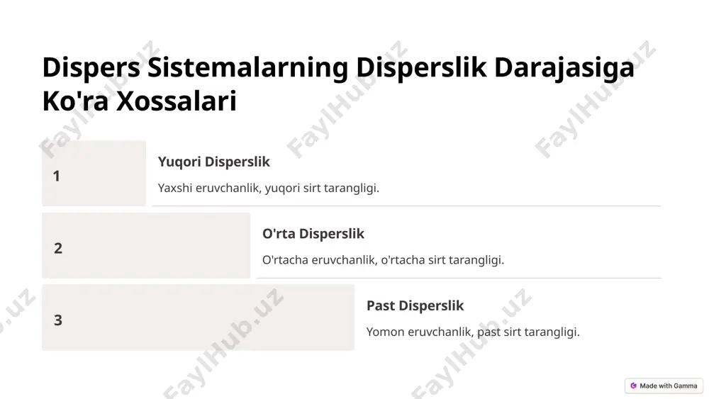 dispers sistemalarning strukturaviy mexanik xossalari - Page 5