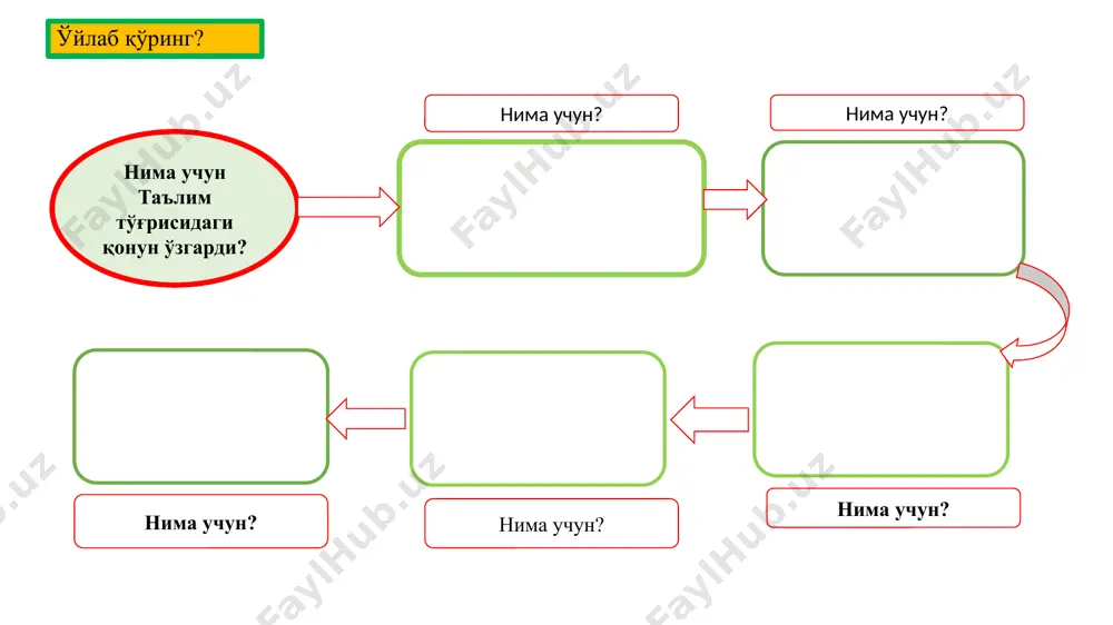 ulardan foydalanuvchi, ilg‘or pedagogik va axborot texnologiyalarini ishlab chiqaruvchi. =fan = davlat va jamiyat = ishlab chiqarish = shaxs 7.nuqtalar o‘rniga to‘g‘ri jumalani qo‘ying? ......... - ta’lim va kadrlar tayyorlash tizimining faoliyatini tartibga solish va nazorat qilishni amalga oshiruvchi kadrlarni tayyorlash va ularni qabul qilib olishning kafillaridir. =tizimli ta’lim, = davlat va jamiyat = ishlab chiqarish = maktab va jamiyat ўйлаб кўринг. ўйлаб кўринг чумчуқ буғдой донини ея олади. лекин от ея олмайди. нега? чумчиқ отни ея олмайди. космонавтлар космосда учиб юрганида, роса хохласа хам битта нарса қила олишмайди. нимани? ўзини дорга оса олмайди. хотин агар обедга қилган овқатини эри емаса нима қилади? кеч пайт беради. бир литрлик банкага неча макка донаси кира олади? макка донаси солинадии. нима учун дўппини кийиб юришади? дўппи юра олмайди. аёллар сумкасида нима бўлмайди? тартиб бўлмайди. дунёда океанлар сони нечта? га аниқ жавоб бериб кўрингларчи... жудям кўп бўлиши мумкин. ер шарида 4 та кичик сўз …