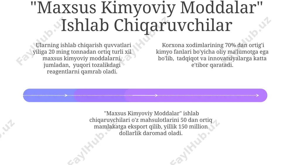 yo kompleksi va mahsulotlari add text add text add text add text add text add text korxona 500 ming tonnadan ziyod avtomobil benzini va dizel yoqilg'isini qayta ishlash va ishlab chiqarish quvvatiga ega bo'lib, energetika sektoriga sezilarli hissa qo'shadi. “neft-kimyo kompleksi” tarkibida 20 dan ortiq yirik sanoat korxonalari mavjud bo'lib, ularda 10 mingdan ziyod ishchi faoliyat olib boradi. “neft-kimyo kompleksi” yiliga 1,5 million tonnadan ortiq polietilen va polipropilen kabi polimer mahsulotlar ishlab chiqaradi, bu mamlakatning kimyo sanoatida muhim o'rin tutadi. atrof-muhitni muhofaza qilishga oid kimyoviy mahsulotlar 01 02 03 atrof-muhitni muhofaza qilishga oid kimyoviy mahsulotlar bozorining yillik o'sishi taxminan 8% ni tashkil etadi va bu sohaga investitsiyalar hajmi 2025 yilga borib 50 million aqsh dollariga yetishi kutilmoqda. mahalliy ishlab chiqaruvchilar tomonidan 2023 yilda 3 million litrdan ortiq miqdorda ekologik toza bo'yoqlar va laklar ishlab chiqarildi, bu esa importga bo'lgan ehtiyojni 15% ga kamaytirdi. uzbekistanning kimyoviy korxonalari atrof-muhitni muhofaza qilishga oid …
