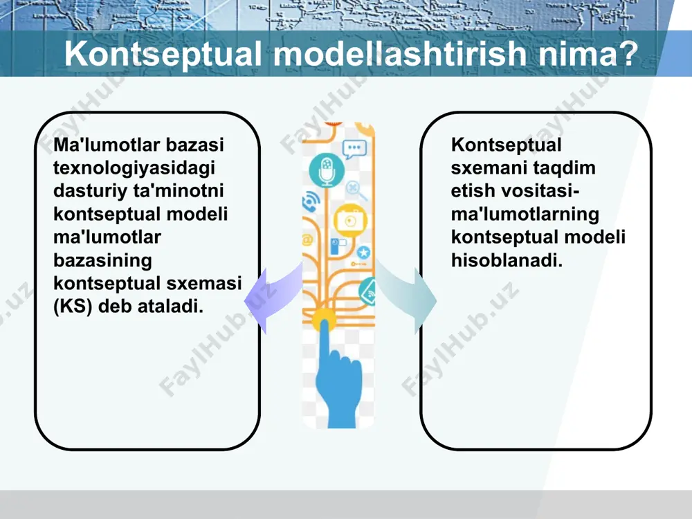 cha turli biznes sohalarida axborot semantik qayta ishlash uchun kontseptual yondashuv hisoblanadi faqat texnik mutaxassislar uchun emas, balki 9 uchun tushunarli tilda fan sohasi mutaxassislari. er modelidan farqli o'laroq, orm barcha faktlarni munosabatlar (unar, ikkilik va boshqalar) deb hisoblaydi. ushbu modelda atributlar asosiy tuzilmalar sifatida ishlatilmaydi. buning o'rniga, barcha tuzilmalar munosabatlar sifatida ifodalanadi. ular bir xil bo'lishi mumkin (masalan, "odam sigareta qiladi"), ikkilik ("bir kun tug'ilgan"), uch ("bir kishi kuniga bir shaharga tashrif buyurdi") va boshqalar. atributlardan mustaqillik bir qator afzalliklarga ega: semantik barqarorlik (atributning o'zgarishi bilan bog'liq o'zgarishlarning ta'sirini kamaytirish), qulay ishlash (model texnik bo'lmagan mutaxassis, ushbu sohadagi mutaxassis tomonidan osongina tushunilishi mumkin). kamchiliklari orm sxemalari hajmi katta ekanligini o'z ichiga oladi, lekin u orm sxemalarini yaratish avtomatlashtirilgan vositalari tufayli atrofida olish oson. aslida, orm turi, afsuski, ob'ekt turlarining o'zaro bog'liqligi haqida to'liq ma'lumotga ega emas: muayyan turdagi haqiqat va uning semantikasi mavjudligini bilish uchun siz tegishli ob'ekt turlarining …