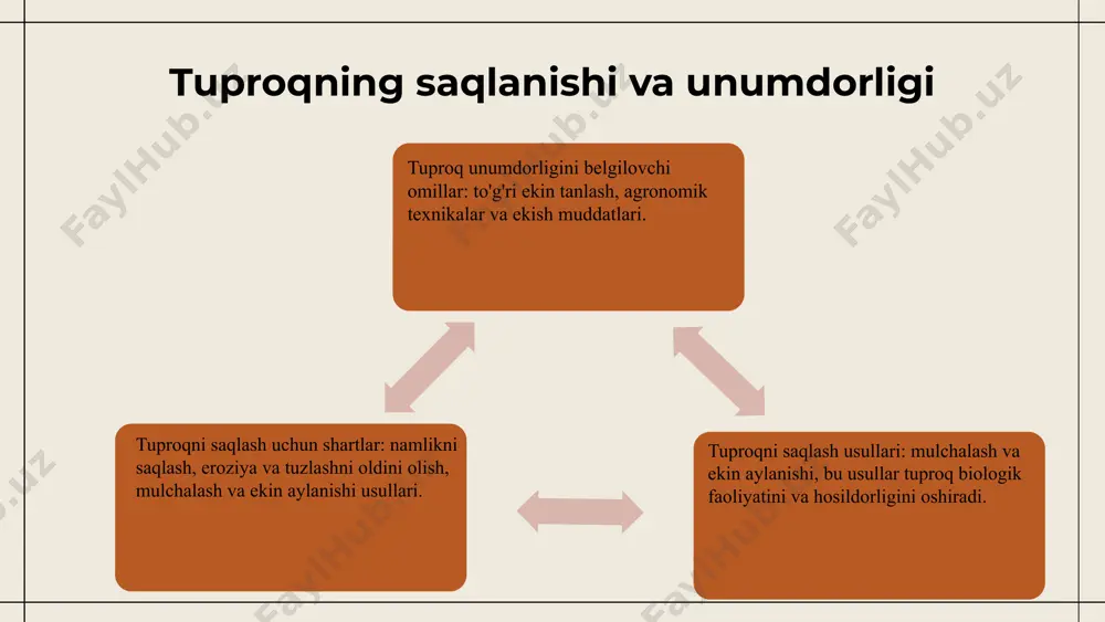 ilish usullari va texnologiyalari. xalqaro ekologik jurnal, 2021. e'tiboringiz uchun rahmat! image14.jpeg image15.jpeg image16.jpeg image7.png image8.png image9.png image3.png image4.png image5.png image17.jpeg image18.jpeg image19.jpeg image1.png image2.png image6.png image11.png image12.png image13.png