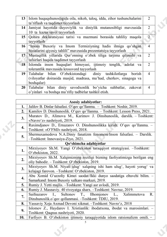 im. –samarkand: imom buxoriy xalkaro markazi, 2019. 5. rumiy j. yetti majlis. –toshkent: yangi asr avlodi, 2019. 6. rumiy j. masnaviy. 40 rivoyatga sharx. –toshkent: navruz, 2019. 7. saifnazarov i., sultonov t., ilhomjonov l., xalimmetova r. dinshunoslik.o`quv qollanmasi. –toshkent: tdiu, 2019. 8. yassaviy xoja axmad devoni xikmat. –toshkent: navro‘z, 2018 9. islomov z., haydarov i. xristianlik: ibodatxona, ibodat va marosimlari. –toshkent: qaqnus nashriyoti, 2020. 10. farfiyev b. o‘zbekiston ijtimoiy taraqqiyotida islom ratsionalizm omili. ̶ toshkent: o‘fmj nashriyoti, 2019. axborot manbalari 1. www.ziyonet.uz. 2. www.edu.uz. 3. www.google.uz. 4. www.gov.uz. talabaning fan bo‘yicha o‘zlashtirish ko‘rsatkichini nazorat qilishda quyidagi mezonlar tavsiya etiladi: a) 5 baho olish uchun talabaning bilim darajasi quyidagilarga javob berishi lozim: · fanning mohiyati va mazmunini to‘liq yorita olsa; · fandagi mavzularni bayon qilishda ilmiylik va mantiqiylik saqlanib, ilmiy xatolik va chalkashliklarga yo‘l qo‘ymasa; · fan bo’yicha mavzu materiallarining nazariy yoki amaliy ahamiyati haqida aniq tasavvurga ega bo’lsa; · fan …