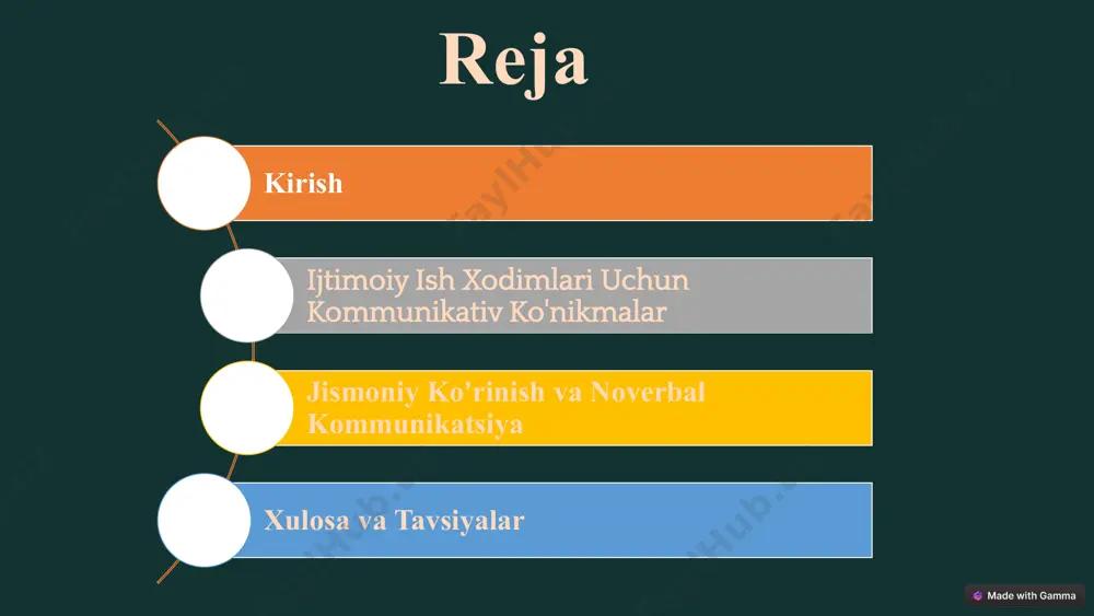 a: yuz ifodalari orqali his-tuyg'ularni ko'rsatish. • tana tili: tana pozitsiyasi va harakatlari orqali muloqot qilish. • proksemika: odamlar o'rtasidagi masofa va joylashuv. muzokaralar olib borish va qaror qabul qilish 1 tinglash mijozning nuqtai nazarini tinglash. 2 takliflar qabul qilinadigan variantlarni taklif qilish. 3 qaror birgalikda qarorga kelish. 11 kelishmovchiliklar va nizolarni hal qilish sabr mijozlarga sabr bilan munosabatda bo'lish. empatiya mijozlarning his-tuyg'ularini tushunish. hal qilish kelishmovchiliklarni hal qilishga harakat qilish. 12 ijtimoiy ish xodimining kommunikativ ko'nikmalarini o'rganish bilan shug'ullangan bir qancha olimlar va tadqiqotchilar mavjud. ularning ishlarini quyidagi yo'nalishlarda ko'rish mumkin: carl rogers tadqiqotlar: rogers, psixologiya va ijtimoiy ishda empatiya va faol tinglashning ahamiyatini ta'kidlagan. uning "gumanistik psixologiya" yondashuvi ijtimoiy ish xodimlarining mijozlar bilan samarali muloqot qilishlariga yordam beradi. wilfred bion tadqiqotlar: bion, guruh dinamikasi va muloqot jarayonlari ustida ishlagan. uning ishlarida guruh ichidagi kommunikatsiya va o'zaro munosabatlarning ahamiyati ko'rsatilgan. erving goffman tadqiqotlar: goffman, ijtimoiy aloqalar va shaxsiy identitetni …