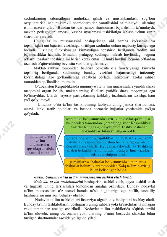 sh yuritish uchun asos sifatida qabul qilinadi. kengashga maktab direktori rahbarlik qiladi. umumiy o’rta ta’lim muassasalarida boshqaruvning tashkil etilishida kuzatuv kengashining ham o’z o’rni mavjud. uning huquqiy tartib-qoidalari o’zbekiston respublikasi xalq ta’limi vazirining 2018 yil 26 dekabrdagi 16-mh-sonli buyrug’i bilan tasdiqlangan “umumiy o’rta ta’lim muassasasining kuzatuv kengashi haqidagi namunaviy nizom”da belgilangan. ushbu nizom davlat umumiy o’rta ta’lim muassasalariga tatbiq etiladi, nodavlat umumta’lim tashkilotlari uchun tavsiyaviy xususiyatga ega bo’ladi. nizom asosida huquqiy maqomi tartibga solinuvchi kuzatuvchi kengash yuridik shaxs hisoblanmaydi va davlat ro’yxatidan o’tkazilmaydi. kengashning maqsadlariga ta’lim muassasasini rivojlantirishning ustuvor yo’nalishlarini belgilash, ta’lim boshqarmalari tomonidan tavsiya etilgan nomzodlar tarkibidan ta’lim muassasasi rahbarini saylash, ta’lim muassasasi maqsadlari va vazifalarini hamda ularga erishish rejalarini tasdiqlash, ularning bajarilishi ustidan nazorat olib borish kabilar kiradi. umumiy o’rta ta’lim muassasasining kuzatuv kengashining maqsadlari uning bajaradigan vazifalarini ham belgilab beradi. kengashning vazifalariga ta’lim muassasasini rivojlantirishning ustuvor yo’nalishlarini belgilash, ta’lim muassasasi rahbarining hisobotlarini tinglash, o’quvchilar uchun yaratilgan sharoitlar …