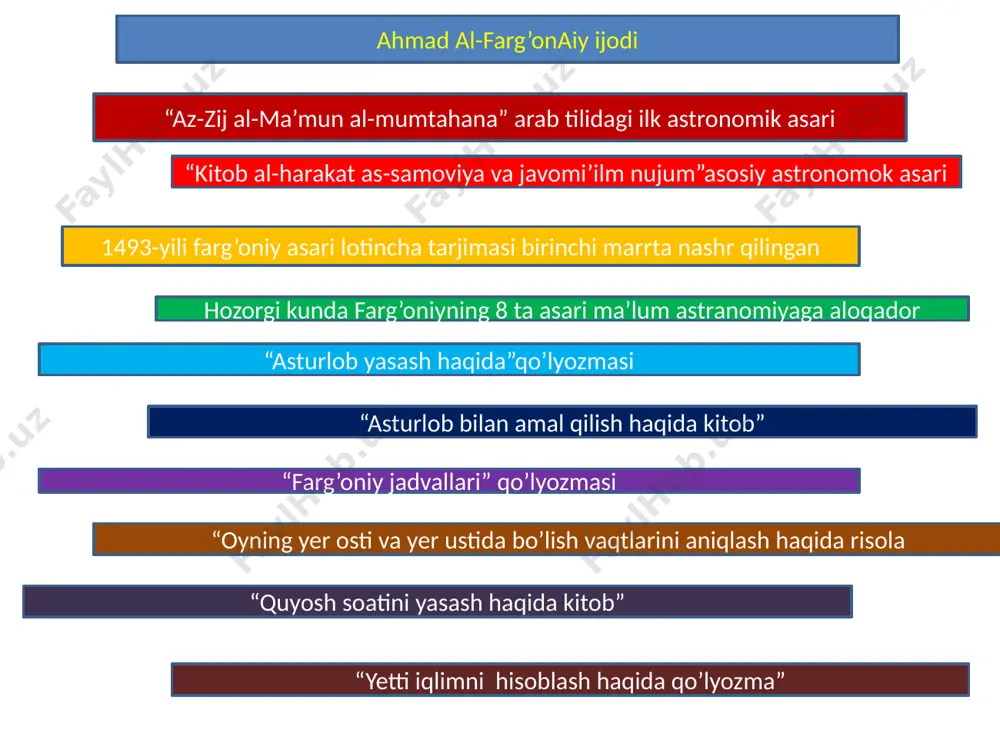 ”(tafakkur chegaralari” “risala fi-an-nafs”(ruh haqida risola) “ilm al-ahloq”(ahloq haqida ilm” “tahsil al-haq”(haqiqatni anglash haqida ilmiy asar) 146 ta ilmiy ish muallifi bo’lgan e’tiboringiz uchun rahmat kamolova umida pri 14u image1.jpeg image2.jpeg /docprops/thumbnail.jpeg
