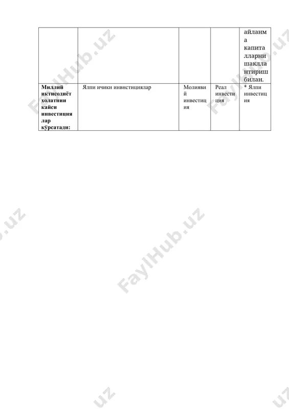 sati * tarmoklar rivojlantirishining iktisodiy konuniyatlari, suv xujaligi tadbirlarining olib borishning maksadga muvofik yullari va usullarini aniklash xar bir sum sarf kilingan xarajat evaziga eng kup maxsulot ishlab chikarish va milliy daromadning yukori usishiga erishish, kiska vakt ichida iktisodietni barkaror rivojlanishiga va xalk xujaligida yukori samaradorlikka erishish suv resurslarini ifloslanishi va kamayib ketishiga karshi tadbirlar kullanilaetgan kurilish moslamalarining va materiallarining strukturasini yaxshilash, kurilish material sigimini kamaytirish o'rtacha yillik ishlab chikarish kuvvati m=mn+mpl *t/12- mchik t1/12 m=mn+mpl - mchik m=mn+ (mpl -mchik )/2 * 1 va 3 tugri bu erda mn yil boshidagi ishlab chikarish kuvvati; mpl jami rejalashtirilgan ishlab chikarish kuvvati; mchikjami ishdan chikarilgan kuvvat; t, t1 yildagi oylar soni reja yilining oxiriga rejalashtirilaetgan kuvvatlar m=m yb+mpl *t/12- mchik*t1/12 * m=m yb +mpl – mchik m=m yb + (mpl - mchik )/2 1 va 3 tugri bu erda: m yb -yil boshidagi ishlab chikarish kuvvati; mpl -jami rejalashtirilgan ishlab chikarish …