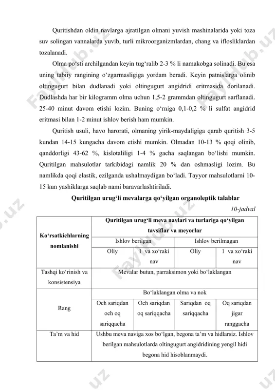 an tavsiflar va meyorlar ishlov berilgan ishlov berilmagan oliy 1 va xo‘raki nav oliy 1 va xo‘raki nav tashqi ko‘rinish va konsistensiya mevalar butun, parraksimon yoki bo‘laklangan rang bo‘laklangan olma va nok och sariqdan och oq sariqqacha och sariqdan oq sariqqacha sariqdan oq sariqqacha oq sariqdan jigar ranggacha ta’m va hid ushbu meva naviga xos bo‘lgan, begona ta’m va hidlarsiz. ishlov berilgan mahsulotlarda oltingugurt angidridining yengil hidi begona hid hisoblanmaydi. 24-rasm: olmaning parmen zimniy zolotoy navi 25-rasm: olmaning deleshes zolotoy navi 26-rasm: olmaning red deleshes navi 27-rasm: olmaning aport navi 28-rasm: olmaning anis navi 29-rasm: po‘stlog‘i archilib urug‘ kosasiz ishlov berilib quritilgan olma 30-rasm: po‘stlog‘i va urug‘ kosasi bilan birgalikda ishlov berilib quritilgan olma 31-rasm: po‘stlog‘i va urug‘ kosasi bilan ishlov berilmasdan quritilgan olma tajribani bajarish. 1-usul. olmalarni yaxshilab yuvilganidan so‘ng, pichoq yordamida urug‘ kamerasi olinadi va aylana qilib yassi holatda 3-4 mm qalinlikda tug‘raladi va analitik tarozida tortiladi. tug‘ralgan …