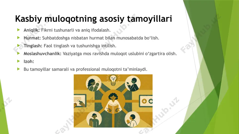kasbiy muloqot usuliyati va qoidalari - Page 4