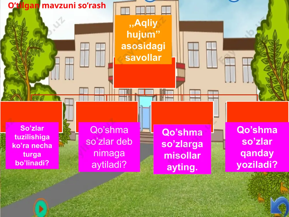 qo’shma so’zlarning yasalishi va imlosi - Page 5