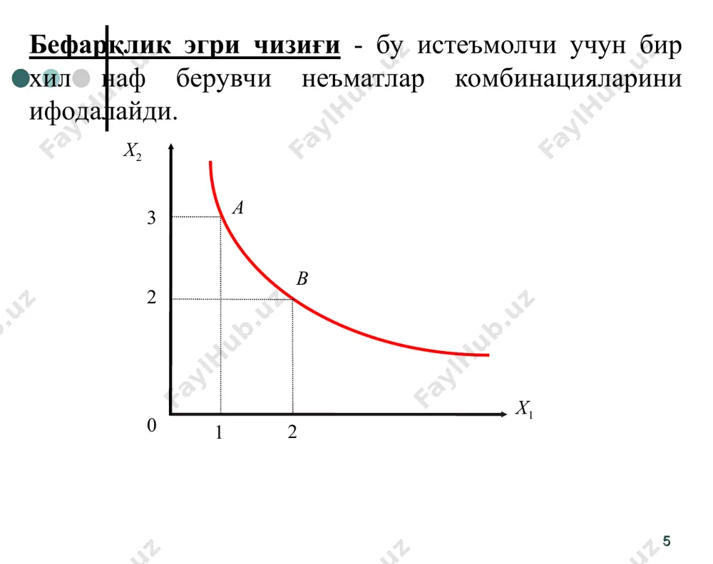 истеъмолчи танлови назарияси - Page 5