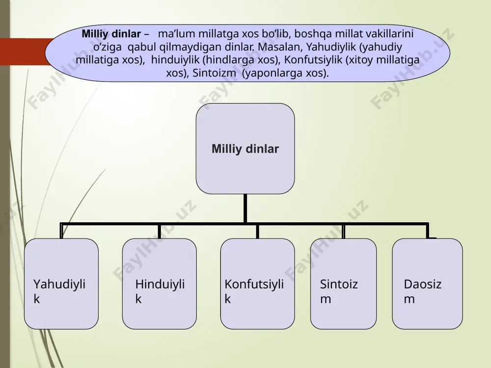 unarsiz bo’lib qoldi. bu qo’shiqlar hali o’zgarishga uchramay, muqaddas til va muqaddas matnlar paydo bo’ldi. nihoyat, bu tilni o’rganish uchun kishilar alohida guruhlar tuzib, maxsus vaqt ajratdilar. natijada o’z hayotlarini ibodat qilish, ilohiyot ilmini o’rganish, murakkab marosimlarni o’tkazish va xalq ruhoniy hayotini boshqarishga bag’ishlagan braxmanlar kastasi (tabaqasi) vujudga keldi. dinga xos bo’lgan xususiyatlardan biri – ilohiy tilning o’zgartirib bo’lmasligidir. хuddi shu bir tilning eskirib amaldan qolishi va faqat muqaddas tilga aylanib qolishi braxmanizmning kelib chiqishiga sabab bo’lgan omillardan biridir. vedalar > rigveda– «madhiyalar vedasi» samaveda– «qo’shiqlae vedasi» yajurveda– «qurbonliklar vedasi» atharvaveda– «afsun va jodular vedasi» hinduizm asosan, hindistonda tarqalgan bo’lib, mamlakat aholisining 83%, ya’ni 650 mln. kishi shu dinga e’tiqod qiladi. hinduizm e’tiqod qiluvchilar soni jihatidan jahonda uchinchi o’rinda turadi. barcha hinduistlarning soni 700 mln.ni tashkil etadi. yirik jamoalar bangladeshda (12 mln.), indoneziyada (3,6 mln.), shri lankada (3 mln.), pokistonda (1,5 mln.), malayziyada (1 mln.), aqshda (0,5 mln.), butanda (0,3 …