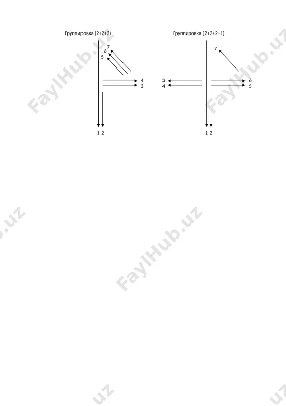 еттига дирижёрлик қилиш - Page 3