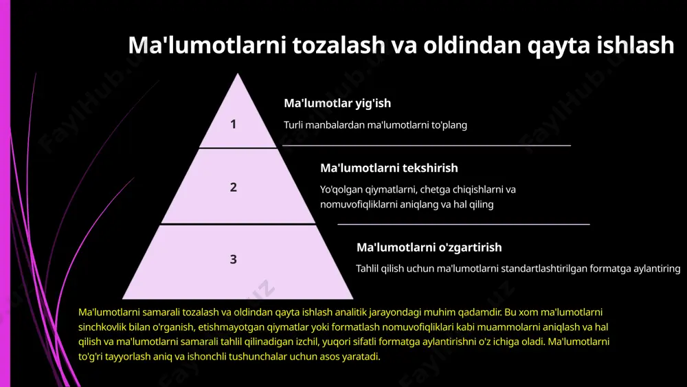 ilan qanday munosabatda bo'lishini tushunish uchun juda muhimdir. foydalanuvchilarni jalb qilish, ushlab turish va konversiya stavkalari kabi asosiy ko'rsatkichlarni kuzatish orqali siz ilova tajribasini optimallashtirishingiz va o'sishni rag'batlantirishingiz mumkin. 1-savol 2-savol q3 chiziqli diagrammada kundalik faol foydalanuvchilar, jami ilova seanslari va konvertatsiya tezligi boʻyicha asosiy mobil ilova koʻrsatkichlarining barqaror oʻsishi koʻrsatilgan, bu ilova foydalanuvchilar orasida qiziqish ortib borayotganidan dalolat beradi. 15 ijtimoiy media tahlili: ishtirokni tahlil qilish auditoriya tushunchalari muvofiqroq kontent yaratish uchun izdoshlaringiz kimligini - ularning demografiyasi, qiziqishlari va xatti-harakatlarini tushuning. kontent samaradorligi ijtimoiy strategiyangizni optimallashtirish uchun qaysi turdagi xabarlar, formatlar va mavzular ko'proq ishtirok etishini tahlil qiling. influencer identifikatsiyasi o'z sohangizdagi asosiy fikr yetakchilari, brend himoyachilari va mikro-ta'sir o'tkazuvchilarni kashf qiling. 16 elektron tijorat tahlillari: konversiya stavkalarini optimallashtirish 1 asosiy ko'rsatkichlarni aniqlang mijozlarni jalb qilish, jalb qilish va sotib olish xatti-harakatlarini kuzatib boring 2 foydalanuvchi sayohatlarini tahlil qilish mijozlar saytingizda qanday harakat qilishini tushuning va ishqalanish nuqtalarini aniqlang …