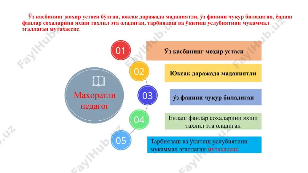 pedagogik ma'xorat asoslar - Page 4