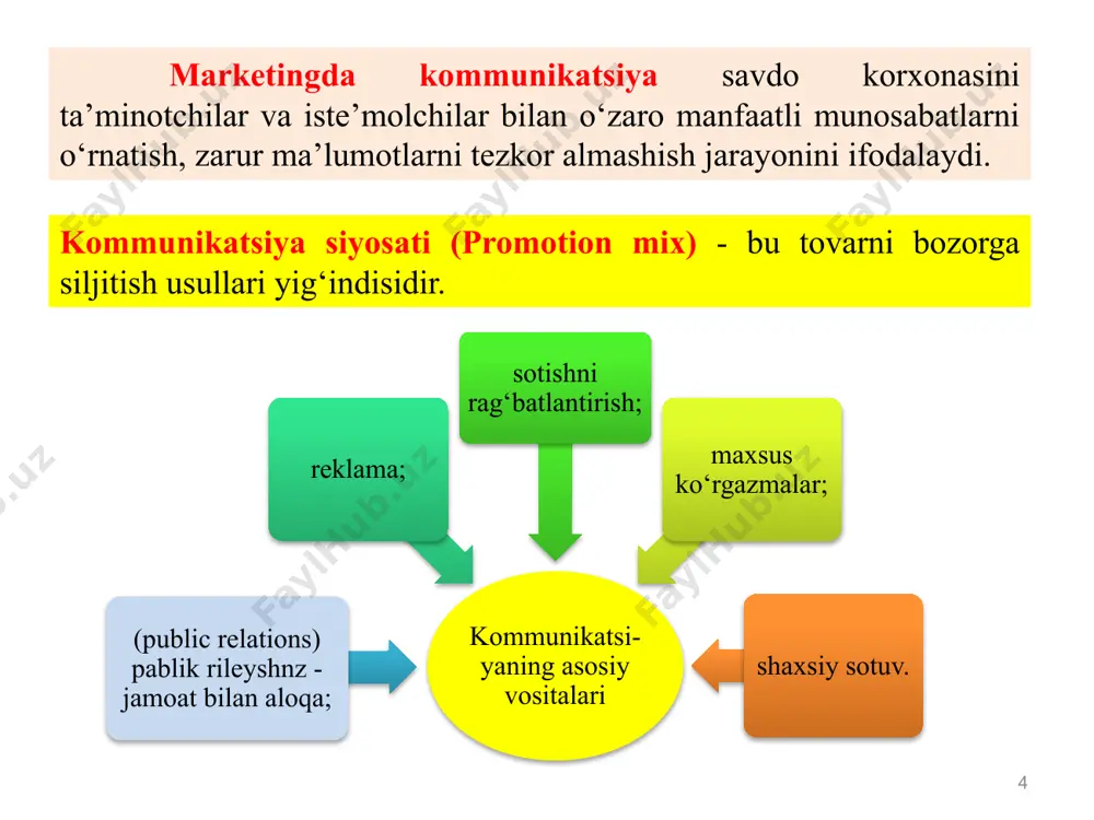 (dialog) maqsadi mijozni to‘xtovsiz tarzda harakatga keltirishga undashdan iborat. bir vaqtning o‘zida firma uchun axborot manbai hamdir. shaxsiy reklama va shaxsiy savdoni to‘ldiruvchi hamma tovarni sotishni tezlashtirish va ma’lum kengaytirishga qaratilgan vaqtincha choralarni o‘z ichiga oladi. aniq maqsadga qaratilgan xarajatlar tashkilot va uning turli auditoriyalari orasida, o‘zaro bir-birini tushunish va ishonchli ruhiy holat yaratishga xizmat qiladi. bu erdagi kommunikatsiyaning maqsadi faqat sotishgina emas, balki firma faoliyatini qo‘llab-quvvatlash hamdir. aqsh reklama agentliklari tomonidan reklama uchun yiliga 190 mlrd aqsh dollari sarflanmoqda. birgina p&g reklama kompaniyasining o‘zi aqsh kompaniyalari reklamasi uchun yiliga 11,5 mlrd aqsh dollari sarflaydi. umumiy reklama maqsadi iste’molchilami jalb qilish va iste’mol qiymatini yaratish orqali mijozlar bilan aloqalami o‘matishdan iborat. qo’llanish joyiga ko‘ra reklamalar do‘konga kiruvchi xaridorlarga mo’ljallangan do'kon ichidagi va butun aholiga qaratilgan do’kon to’g’risidagi turlarga bo’linadi. 12 2. savdo reklamasining iqtisodiy-ijtimoiy mohiyati va ahamiyati 13 reklama bir tomonlama ommaviy kommunikatsiyaning to‘lovli turi bo‘lib, u aniq bir xomiydan …