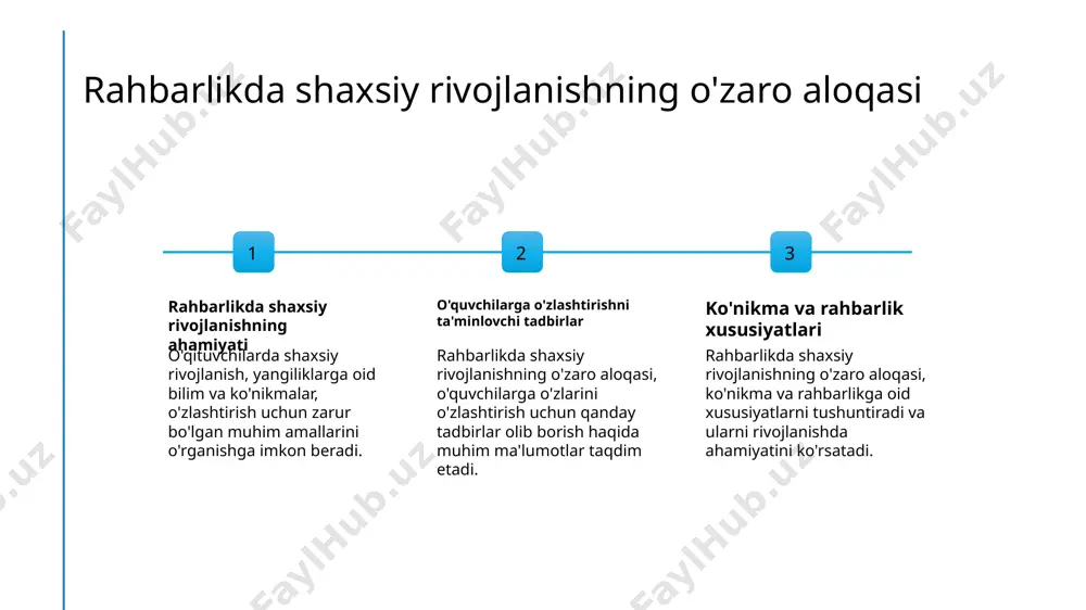 ilg'or qilish orqali motivatsiyalashadi. 03 teknologiyalardan foydalanish innovatsion yakunlanishlar o'qituvchilar uchun yangi texnologiyalardan foydalanishning zarurati va qulayliklarini ko'rsatadi. teknologiyalar o'qituvchilar va talabalar o'rtasidagi ta'lim jarayonini yanada samarali qiladi. rahbarlikda o'qituvchilar uchun strategik ko'nikmalar rahbarlikda o'qituvchilar uchun strategik ko'nikmalar o'quvchilarning ma'lumotli va samarali oshirilishi, sinovlarni muvaffaqiyatli tashkil etish, va talabalarga qo'llab-quvvatlashni o'z ichiga olgan strategiyalar. photo by marvin meyer on unsplash o'qituvchilar uchun rahbarlikda komandasozlik va kommunikatsiya ko'nikmalari 01 komandasozlikning ahamiyati o'qituvchilar rahbarlikda komandasozlik bilan o'zlashtirish, jamoatni birlashtirish va maqsadlarni amalga oshirishda muhim ahamiyatga ega. 02 komandasozlikda muhim ko'nikmalar komandasozlikda sabr, samarali kommunikatsiya, mas'uliyat olish va jamoatni o'zlashtirish ko'nikmalari juda muhimdir. 03 kommunikatsiya strategiyalari rahbarlikda muvaffaqiyatli bo'lish uchun, o'qituvchilar aloqalarini kuchliroq qilish, tinglovchilarga qulaylik yaratish va maqsadlarga yo'naltirishni o'rganishlari kerak. 04 rahbarlikda o'sish va rivojlanish o'qituvchilar o'zlarini rivojlantirish, yangi malakalar o'rganish va o'zlarini rivojlanishlarini ta'minlash uchun o'zlashtirishni qo'llashadi. rahbarlikda shaxsiy rivojlanishning ahamiyati. 1 rahbarlikda shaxsiy rivojlanishning o'ziga xosligi - o'ziga xos …