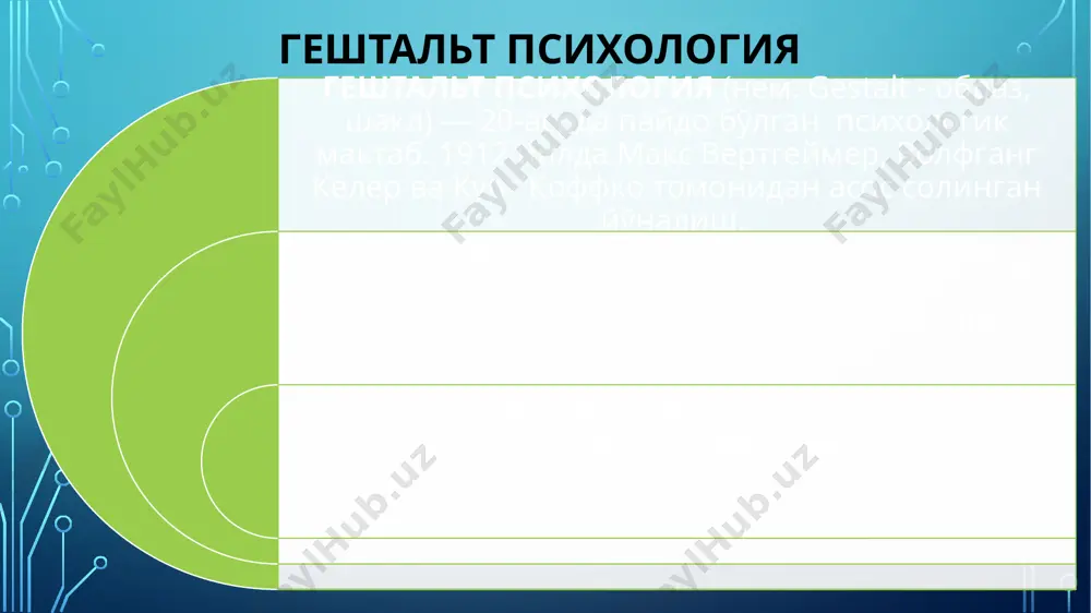 nadi. idrok etish xususiyatlari: yaxlitlik; tuzilishi, (strukturalilik); predmetlilik; mazmunlilik; doimiylik. idrok jarayoninining psixologik mexanizmlari registrlar – ma'lumotlarni qayd etuvchilar regstrlarning uch turi farqlanadi: axborotlarni qabul qiluvchi axborotlarni qayta ishlovchi axborotlarni uzatuvchi idrok (pertseptiv obrazlar) rivojlanishining yosh xususiyatlari 1.eshitish va ko'rish kordinatsiyasi insonda tug'ma bo'ladi. 2. shaklnini (domiy usha shaklda) (- 3 oylikdan) 3. onaning hozirgi qiyofasi – (4 oylikdan) 3. konstantlik (o'zgarmaslik, doimiylik) - 6 oy. 4. chuqurlik idrok qilish- (7-8 oylikdan) 5.ovoz va yuz ifodalarini (idrok qilish, tanish 4 oylikdan). 6.to'rt oylikdan boshlab ko'k, yashil, sariq va qizil ranglarni ajratish, chaqaloqlar ko'proq, ko'k va qizil ranglarni afzal ko'radi. kurt levin (1890-1947) kurt tsadek levin (nemis) 1890 yil 9 sentyabr hozirgi polsha respublikasining mogilno shaharchasida evrey oilada tug'ilgan. keyinchalik amerikaga kuchib ketgan. k.levinning ilmiy izlanishlarida “intilishlar darajasi”, “guruh dinamikasi”, “ijtimoiy idrok”, “o'yin vaziyatlari”, “maydon nazariyasi”, “vaqt istiqboli” kabi psixologik masalalar ko'proq ko'rib chiqilgan. kurt levin ayrim manbalarda ijtimoiy psixologiyaning asoschisi …