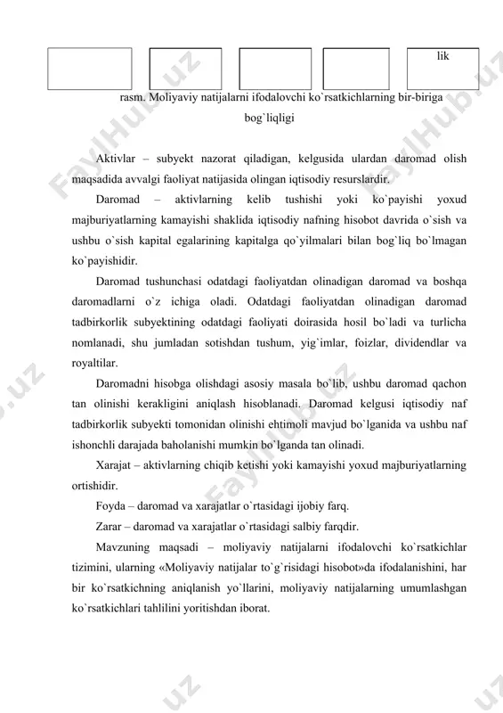 a`lumotlari va hisob-kitoblari qo`llaniladi. umumiy moliyaviy natijalar, ularning tarkibi, tuzilishi va ko`rsatkichlarining bir-biri bilan bog`liqligi xo`jalik subyektlarining hisobot davridagi sof daromadi yoki zarari quyidagi elementlar asosida aniqlanadi: xo`jalik umumiy faoliyatidan olingan daromad yoki ko`rilgan zarar; favqulodda daromad (zarar); daromad solig`i to`langunga qadar umumiy moliyaviy natija (foyda yoki zarar); sof foyda. yalpi daromad xo`jalik yurituvchi subyektning asosiy va asosiy bo`lmagan faoliyatidan olingan daromadlarni o`z ichiga oladi. asosiy faoliyatdan daromad mahsulot, ishlar, xizmatlar, tovar-moddiy zaxiralar, boshqa aktivlarni sotishdan, shuningdek` mukofotlar, foizlar va dividendlar, gonorarlar va xo`jalik yurituvchi subyektning asosiy faoliyatiga bog`liq bo`lgan rentadan olinishi mumkin. xo`jalik yurituvchi subyekt asosiy bo`lmagan faoliyat natijasida oladigan daromadlari daromadni aniqlashga mos keladigan moddalarni o`z ichiga oladi. birjada muomalada bo`ladigan qimmatli qog`ozlarni qayta baholash va boshqalar asosiy bo`lmagan faoliyat natijasida paydo bo`ladigan daromadlarga kiradi. bunday daromadlar iqtisodiy qarorlarni qabul qilishda ular haqidagi axborot foydali bo`lganligi sababli alohida qayd etiladi. soliqqa tortiladigan daromad (zarar) soliq qonunchiligiga muvofiq belgilangan …