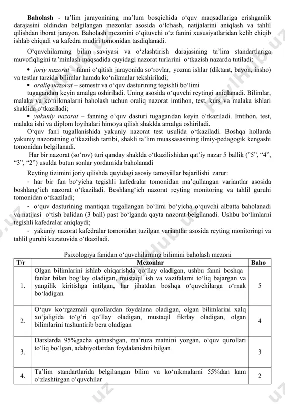 darslarda 95%gacha qatnashgan, ma’ruza matnini yozgan, o‘quv qurollari to‘liq bo‘lgan, adabiyotlardan foydalanishni bilgan 3 4. ta’lim standartlarida belgilangan bilim va ko‘nikmalarni 55%dan kam o‘zlashtirgan o‘quvchilar 2 izoh: o‘quv dasturining mantiqan tugallangan bo‘limi bo‘yicha o‘quvchi albatta baholanadi va natijasi o‘tish balidan (3 ball) past bo‘lganda qayta nazorat belgilanadi. 2-ilova psixologiya fanidan bilimlarni sinash ucun test savollari. · psixologiya hayotda nima uchun kerak deb hisoblaysiz ? · psixologiya fanini ta;lim tarbiyada ahamiyati qanday? · psixologiya fanining maqsadi nima? · psixologiya fanining predmetini nima tashkil etadi? · psixologiya fanining vazifalari haqida gapirib bering. · psixologiya fanining rivojlanish bosqichlarini izoxlab bering. · psixologiya fani rivojlanishining i-bosqichi haqida gapirib bering. · psixologiya fani rivojlanishi bosqichlarining farqini tushuntirib bering. · psixologiya qanday fanlar bilan uzviy aloqada? · psixologiya fanining nechta tarmoqlari mavjud va siz qaysilarini bilasiz? b/b.h/b.o- jadvali № mavzu savollari bilaman bilishni istayman bilib oldim 1 2 3 4 5 1. psixologiyaning maqsad va vazifalari …