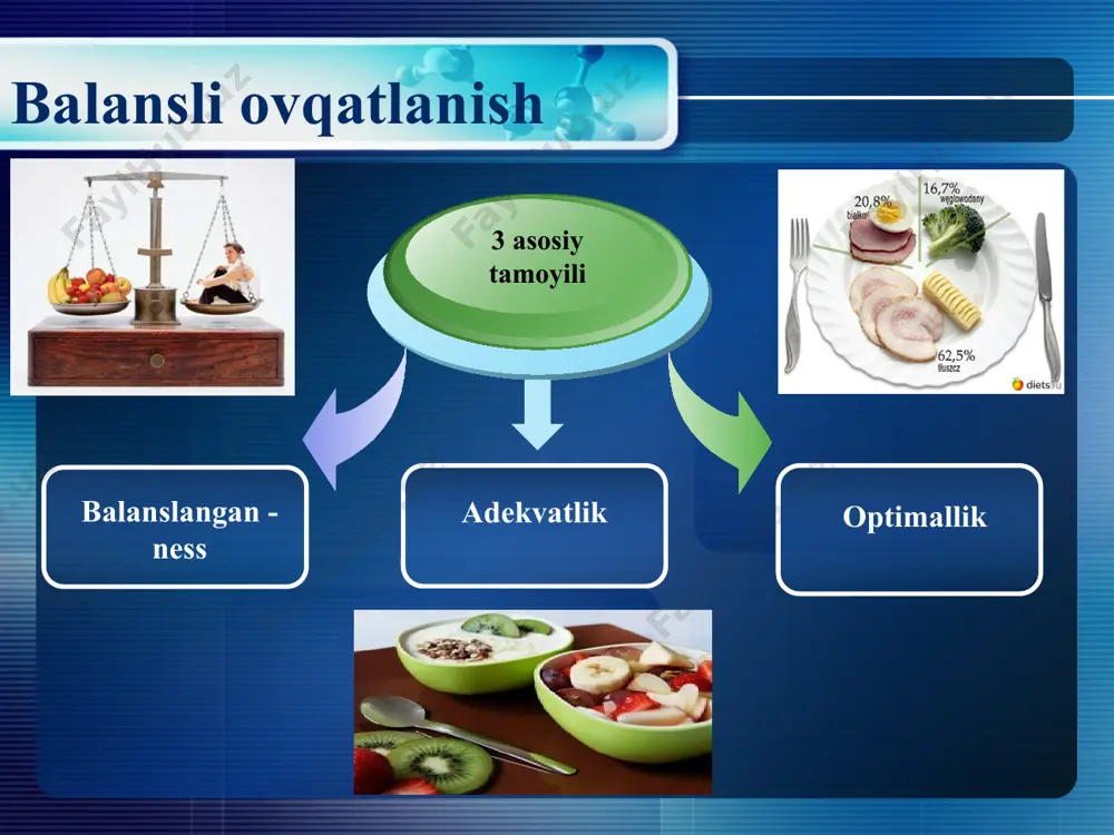 atlanish tamoyillari 9. suvsizlanish va tuz muvozanatining buzilishining oldini olish uchun kuniga 8-10 g gacha osh tuzini iste'mol qilish tavsiya etiladi.tuzni yodlangan bo'lishi kerak. 10. choyni ovqat bilan ichish tavsiya etilmaydi, uni mineral suv yoki sharbatlar (kompotlar) bilan almashtirish kerak. e'tiboringiz uchun rahmat! logo image4.jpeg image5.jpeg image6.jpeg image7.png image8.jpeg image9.jpeg image10.jpeg image11.jpeg image12.jpeg image13.jpeg image14.jpeg image15.jpeg image16.jpeg image17.jpeg image18.jpeg image19.jpeg image20.jpeg image21.jpeg image22.png image23.jpeg image24.jpeg image25.jpeg image26.jpeg image27.jpeg image28.png image29.jpeg image30.jpeg image31.jpeg image32.jpeg image33.jpeg image34.jpeg image35.jpeg image3.jpeg image2.png image36.jpeg image1.jpeg food /docprops/thumbnail.jpeg