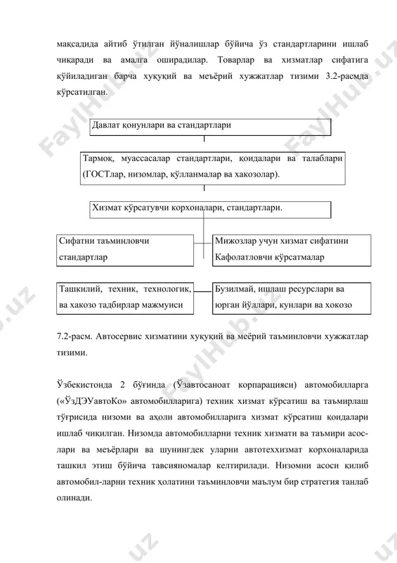 струкция по эксплу-атации автомобилей nexia, т. “туркестан” кфмц “ткисо” 2000, 358б. 8. . рукаводство по ремонту и обслуживанию + инструкция по эксплуатации автомобилей tico, т. “туркестан” кфмц “ткисо” 2000, 358б. 9. . рукаводство по ремонту и обслужеванию + инструкция по эксплуа-тации автомобилей damas, т. “туркестан” кфмц “ткисо” 2000, 358б. 10. . техническая эксплуатация автомобилей. под редакцией проф. е.с.кузнецов м: транспорт,1991 г.