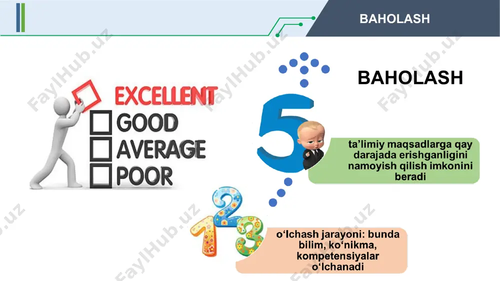 o‘quvchilarning bilim, ko‘nikma va malakalarini baholashda zamonaviy yondashuvlar - Page 5