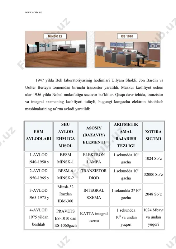 ik amal bajarish tezligi xotira sig`imi 1-avlod 1940-1950 y besm minsk-1 elektron lampa 1 sekundda 104 gacha 1024 so`z 2-avlod 1950-1965 y besm-6 minsk-2 tranzistor diod 1 sekundda 105 gacha 32000 so`z 3-avlod 1965-1975 y minsk-32 razdan ibm-360 integral sxema 1 sekundda 2*106 gacha 2048 so`z 4-avlod 1975 yildan boshlab pravets es-1010 dan es-1060gacha ibm katta integral sxema 1 sekundda 108 va undan yuqori 1024 mbayt va undan yuqori 2. texnika xavfsizligi haqida kompyuter o`rnatiladigan xonaga kompyuterlar soniga qarab turib, quyidagi talablar qo`yiladi: ta`limni axborotlashtirish bu tinglovchilarni kompyuterda nazariy va amaliy mashg`ulotlar o`tkazish bilan bajariladi. shuning uchun kompyuter xonasida 5 tadan 20 tagacha kompyuter o`rnatilishi mumkin. bizning sharoitimizda uning soni 5 taga teng. shuning uchun kompyuter xonasini o`lchamlari quyidagicha bo`lishi kerak: 6x10x2,8 metr. stol va stullarga talablar kompyuter xonasida stol va stullarga talablar mavjud bo`lib, stol balandligi yerdan 68-77 sm bo`lib, stullar esa aylanuvchan bo`lishi kerak va albatta orqasida suyanchig`i …