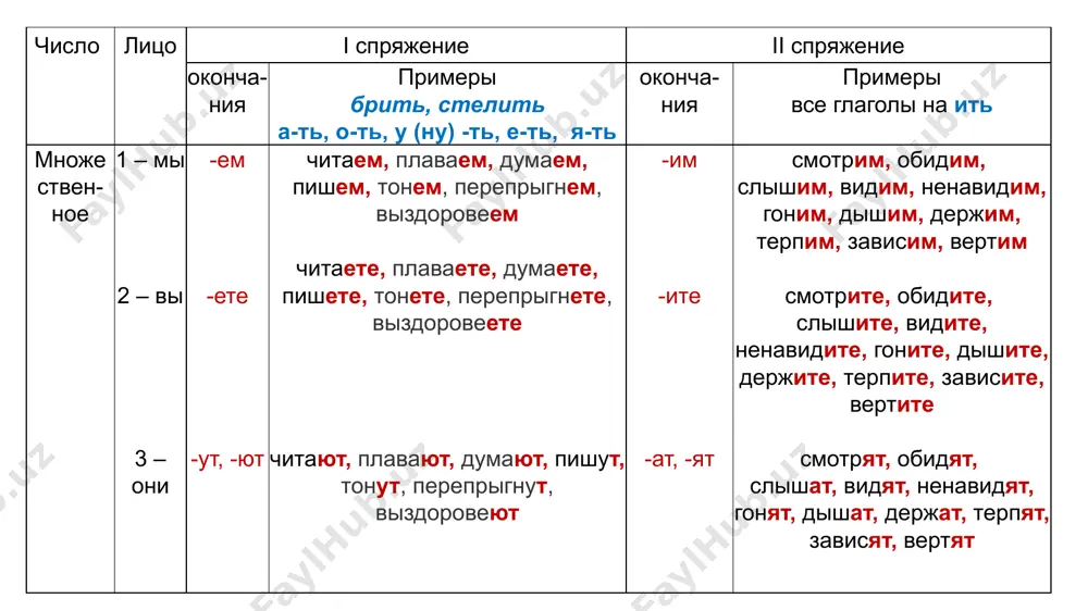 пространственные отношения - Page 5