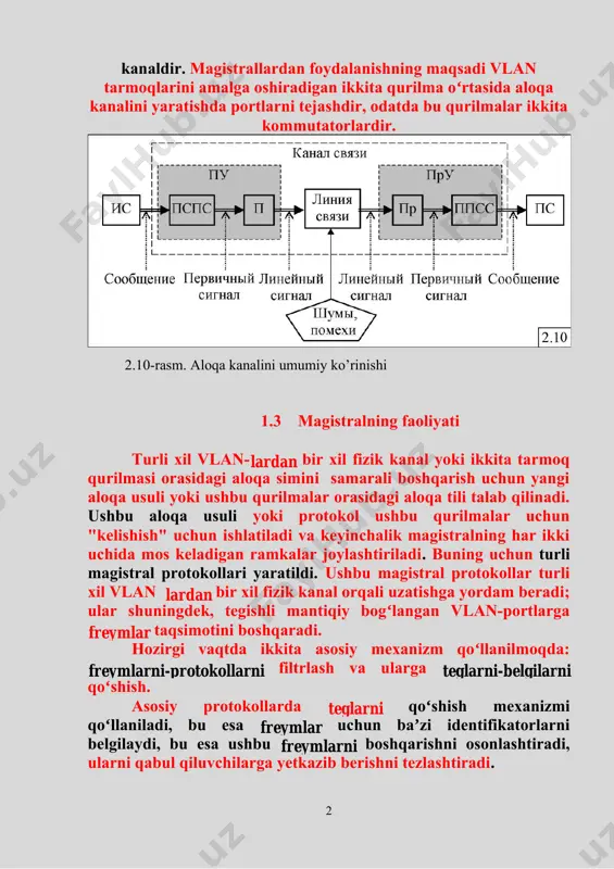 i yoki ushbu qurilmalar orasidagi aloqa tili talab qilinadi. ushbu aloqa usuli yoki protokol ushbu qurilmalar uchun "kelishish" uchun ishlatiladi va keyinchalik magistralning har ikki uchida mos keladigan ramkalar joylashtiriladi. buning uchun turli magistral protokollari yaratildi. ushbu magistral protokollar turli xil vlan lardan bir xil fizik kanal orqali uzatishga yordam beradi; ular shuningdek, tegishli mantiqiy bogʻlangan vlan-portlarga freymlar taqsimotini boshqaradi. hozirgi vaqtda ikkita asosiy mexanizm qoʻllanilmoqda: freymlarni-protokollarni filtrlash va ularga teglarni-belgilarni qoʻshish. asosiy protokollarda teglarni qoʻshish mexanizmi qoʻllaniladi, bu esa freymlar uchun baʼzi identifikatorlarni belgilaydi, bu esa ushbu freymlarni boshqarishni osonlashtiradi, ularni qabul qiluvchilarga yetkazib berishni tezlashtiradi. ikki kommutator oʻrtasida noyob jfizik kanal har qanday vlan tarmogʻiga moʻljallangan maʼlumotlarni uzatishi mumkin. 2. vlan tarmoqlari va magistral kanallar, kommutator buyruq qatori interfeysi 2.1 vlan tarmoqlari va magistral kanallar magistral ulanishlarni amalga oshirish uchun baʼzi qoidalar yoki protokollarga rioya qilish kerak. magistral aloqa mexanizmlari kommutatsiyani ishlatadigan vlanlarning kengayishini osonlashtiradi. vlan tarmogʻi bir …