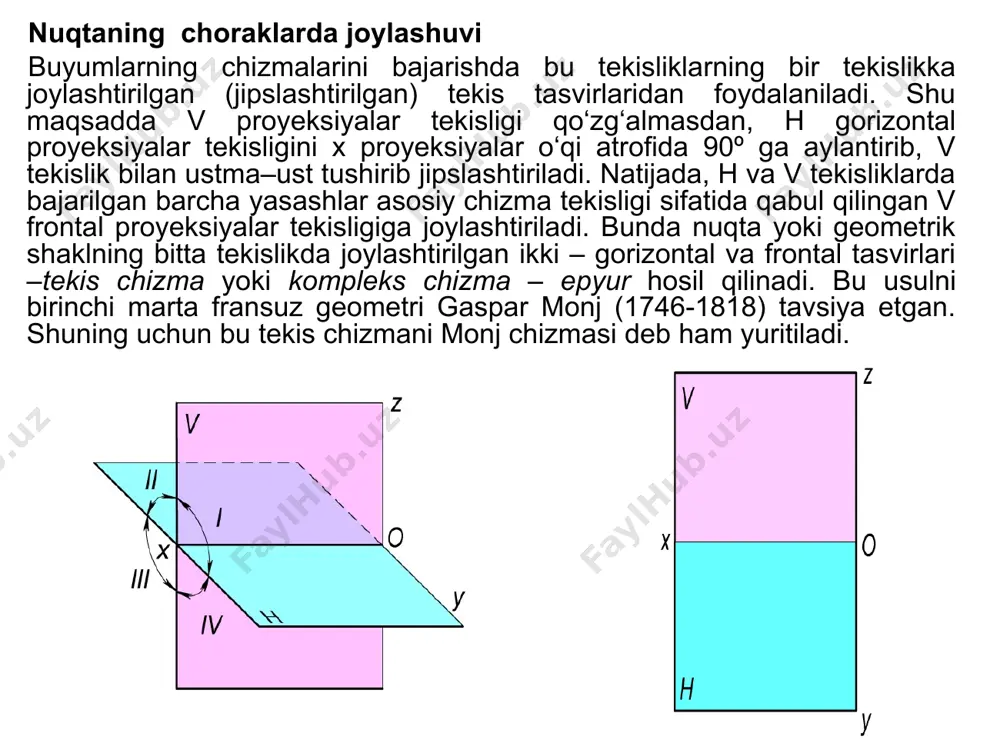 yeksiyalar o‘qlaridan foydalaniladi. shuning uchun chizmada proyeksiyalar tekisliklarining konturini tasvirlash shart emas. ma’lumki, barcha buyumlar nuqtalar to‘plamidan tashkil topgan. shuning uchun proyeksiyalashni nuqtadan boshlash maqsadga muvofiq bo‘ladi. biror nuqta yoki geometrik shakl fazoning turli choraklarida joylashuvi mumkin. birinchi chorakda joylashgan nuqtaning chizmasi. fazodagi a nuqta birinchni chorakda joylashgan bo‘lsin. uning h va v tekisliklardagi proyeksiyalarini yasash uchun bu nuqtadan mazkur tekisliklarga perpendikulyarlar o‘tkazamiz va ularning bu tekisliklar bilan kesishish nuqtalarini aniqlaymiz. faraz qilaylik, a nuqtadan h tekislikka tushirilgan perpendikulyarning asosi a′ bo‘lsin. a nuqtadan v tekislikka tushirilgan perpendikulyarning asosi a″ ni aniqlash uchun a′ dan x o‘qiga perpendikulyar o‘tkazamiz va ax nuqtani aniqlaymiz. v tekislikka tushirilgan perpendikulyarlar bilan x o‘qidagi ax nuqtadan o‘tkazilgan perpendikulyar bilan kesishtirib a″ nuqtasini topamiz. a nuqtadan h va v tekisliklarga o‘tkazilgan perpendikulyarlarning a′ va a″ asoslari a nuqtaning to‘g‘ri burchakli proyeksiyalari deb yuritiladi. bu yerda a′ – a nuqtaning gorizontal proyeksiyasi, a″ – uning frontal …