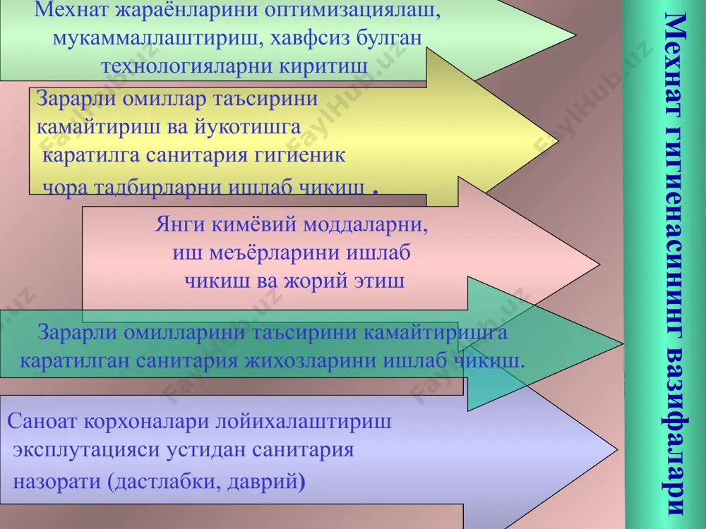 mehnat gigiyenasining umumiy asoslari va salomatlik - Page 5