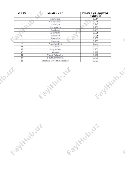 неоклассик моделларнинг эмпирик қўлланиши — PPTX