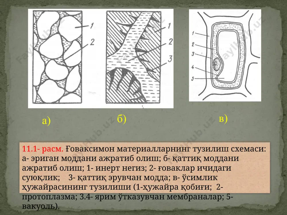 арни қарама-қарши йўналишда олиб бориш анча юқори самарадорликка эга. бу принципда ишлайдиган қурилмаларда қаттик. материал ва суюқлик бир-бирига қарама-қарши томонга ҳаракат қилади. қурилманинг охирги аппаратига тоза эритувчи берилади, бу ерда таркибида ажратиб олинаётган компонент кам қолган қаттиқ материал тоза суюқлик билан ўзаро таъсир эттирилади. қурилманинг биринчи аппаратида эса дастлабки қаттиқ материал концентрацияси юқори бўлган эритма билан аралашади. натижада аппаратлар бир текисда яхши ишлайди. эритманинг концентрацияси ортади, эритувчининг сарфи ва қурилманинг иш унумдорлиги кўпаяди. қўзғалмас қатламли жараёнда- донасимон қаттиқ материал қатламидан суюқлик (эритувчи) ўтади. бунда фильтрланиш жараёни юз беради. экстракциялаш жараёнида қаттик. материал қатламининг баландлиги ўзгармас бўлади. қаттиқ материалларни эритиш жараёнида қатламнингбаландлиги вақтдавомида ўзгариб боради. бу жараён даврий равишда олиб борилади. қаттиқ материал заррачаларининг қатламнинг ҳар бир нуқтасидаги ва қатламдан чиқаётган суюқликнинг концентрациялари доим ўзгариб туради. шу сабабли ўзгармас қатламли жараёнлар ностационар (турғунмас) ҳисобланади. қўзгалмас қатламли жараёнлар қатор афзалликларга эга: экстракциялаш аппаратлари оддий тузилишга эга, пульпани ажратиш ва чўкмани ювиш учун …