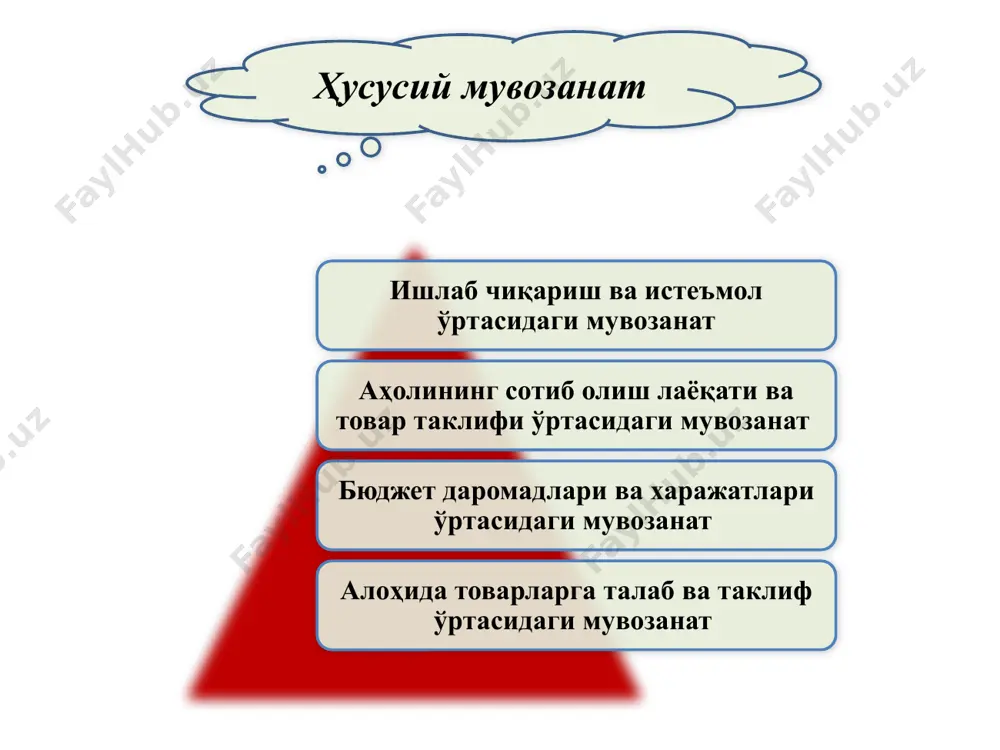 иқтисодий мувозанат - Page 4