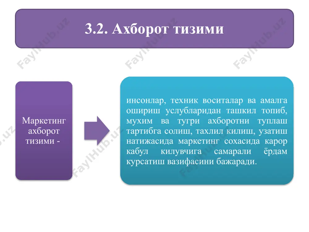 marketing tashqi habarnoma - Page 4