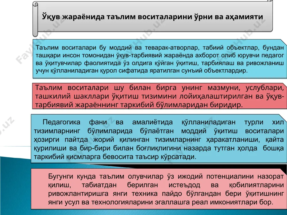 ишида расмийлаштирадилар. ғояларни / маълумотларни тоифага мос равишда бўладилар. иш жараёнида тоифаларнинг айрим номлари ўзгариши мумкин. янгилари пайдо бўлиши мумкин. иш натижаларининг тақдимоти * * * * таълим жараёнида ўқув-методик комплекснинг тузилиши фаннинг меъёрий-услубий таъминоти фаннинг мазмуни ва ахборот-ресурс таъминоти фанни ўқитишнинг интерактив технологиялари * б/бх/б жадвали- биламан/ билишни ҳоҳлайман/ билиб олдим. мавзу, матн, бўлим бўйича изланувчиликни олиб бориш имконини беради. тизимли фикрлаш, тузилмага келтириш, таҳлил қилиш кўникмаларини ривожлантиради. жадвални тузиш қоидаси билан танишадилар. алоҳида /кичик гуруҳларда жадвални расмийлаштирадилар. “мавзу бўйича нималарни биласиз” ва “нимани билишни хоҳлайсиз” деган саволларга жавоб берадилар (олдиндаги иш учун йўналтирувчи асос яратилади). жадвалнинг 1 ва 2 бўлимларини тўлдирадилар. маърузани тинглайдилар, мустақил ўқийдилар. мустақил/кичик гуруҳларда жадвалнинг 3 бўлимни тўлдирадилар * * биламан билишни хоҳлайман билиб олдим * концептуал жадвал ўрганилаётган ҳодиса, тушунча, фикрларни икки ва ундан ортиқ жиҳатлари бўйича таққослашни таъминлайди. тизимли фикрлаш, маълу-мотларни тузилмага келти-риш, тизимлаштириш кўник-маларини ривожлантиради. концептуал жадвални тузиш қоидаси билан танишадилар. таққосланадиганларни …