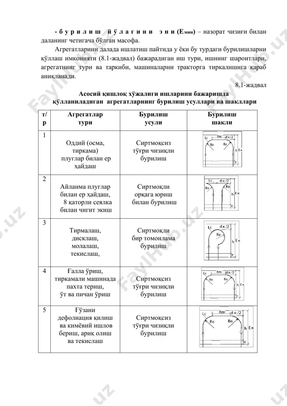 тўғри чизиқли бурилиш 2 айланма плуглар билан ер ҳайдаш, 8 қаторли сеялка билан чигит экиш сиртмоқли орқага юриш билан бурилиш 3 тирмалаш, дисклаш, молалаш, текислаш, сиртмоқли бир томонлама бурилиш 4 ғалла ўриш, тиркамали машинада пахта териш, ўт ва пичан ўриш сиртмоқсиз тўғри чизиқли бурилиш 5 ғўзани дефолиация қилиш ва кимёвий ишлов бериш, ариқ олиш ва текислаш сиртмоқсиз тўғри чизиқли бурилиш 6 бошқа барча ишлар сиртмоқсиз доира бўйлаб бурилиш шуни эсда тутиш керакки, дала охирида сиртмоқсиз бурилиш учун сиртмоқсимон бурилишдагига нисбатан энсизроқ жой талаб қилинади, бу эса даладан унумли фойдаланиш учун жуда муҳим ҳисобланади. бурилиш усулларини танлашда агрегатнинг техник-иқтисодий кўрсатгичлари юқори бўлиши асосий мезон ҳисобланади.шундай қилиб, пахтачиликда механизациялаштирилган ишларни бажаришда фақат сиртмоқсиз бурилишлар - доиравий ва тўғри чизиқли қисми бор бурилишлардан иборат харакат усулларидан фойдаланган маъқул. бу бурилишларни амалда бажариш осон ва қулай. далалар атрофини ҳимоя дарахтлари ўраб турганлигини ҳисобга олган ҳолда бурилиш йўлагини эни агрегатнинг ярим кенглигига (0,5dk)тенг масофада кенгайтириш …
