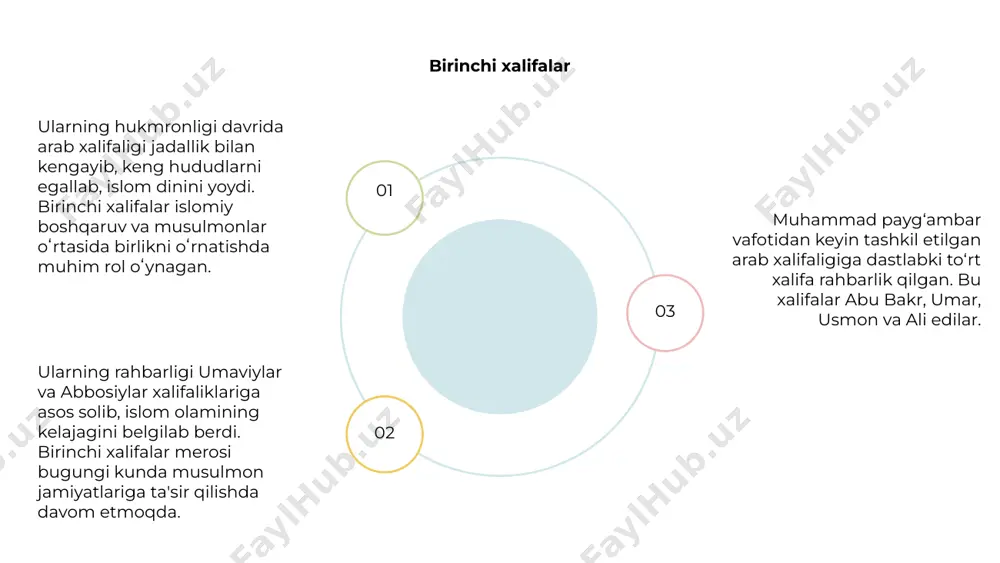 'ringan namoyandalaridan biri "arab falsafasining otasi" sifatida tanilgan al-kindi edi. uning asarlari islom olamida va undan tashqarida falsafa rivojiga katta ta’sir ko‘rsatdi. bag‘doddagi “donishmandlar uyi” aqliy almashinuv, tarjima va bilimlarni saqlash uchun yirik markaz bo‘lib xizmat qilgan. bu muassasa bilimlarning sharqdan gʻarbga tarqalishida hal qiluvchi rol oʻynadi. e'tiboringiz uchun rahmat