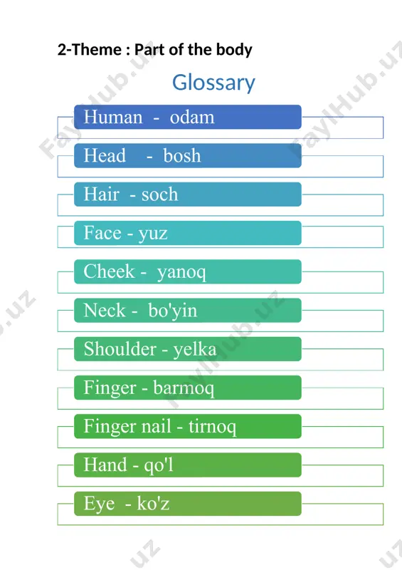 me: some good rules for nurses. glossary 1. patient bemor 2. rude qo'pol 3. incurable bedavo 4. gossip g'iybat 5 . method -- uslub 6. mistake - xato 7. drug - dori 8. instruction- ko'rsatma 10-theme: hospitals. glossary 1. case history - kasallik tarixi. 2. intramuscular - mushak ichi 3. department - bo'lim 4. intravenous - vena ichi 5. overdosage - dozadan yuqori 6. to prevent - oldini olish 7. laboratory analysis - laboratoriy tahlillari 8. recovery- sog'aymoq. human - odam head - bosh hair - soch face - yuz cheek - yanoq neck - bo'yin shoulder - yelka finger - barmoq finger nail - tirnoq hand - qo'l eye - ko'z profession- kasbiy medicine-dori specialize- mutahasis prescription- retsept ability - qobiliyat medical advice -tibbiy maslahat cardiologist- kardiolog peditrician- pediatr surgeon - jarroh nurse hamshira responsibility - ma'suliyat image1.jpeg