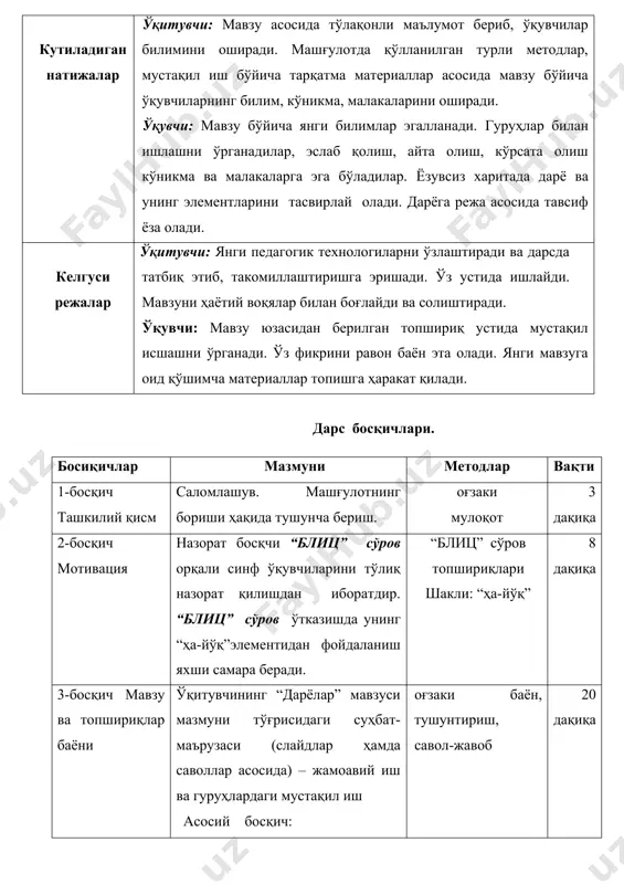 ш, кўрсата олиш кўникма ва малакаларга эга бўладилар. ёзувсиз харитада дарё ва унинг элементларини тасвирлай олади. дарёга режа асосида тавсиф ёза олади. келгуси режалар ўқитувчи: янги педагогик технологиларни ўзлаштиради ва дарсда татбиқ этиб, такомиллаштиришга эришади. ўз устида ишлайди. мавзуни ҳаётий воқялар билан боғлайди ва солиштиради. ўқувчи: мавзу юзасидан берилган топшириқ устида мустақил исшашни ўрганади. ўз фикрини равон баён эта олади. янги мавзуга оид қўшимча материаллар топишга ҳаракат қилади. дарс босқичлари. босиқичлар мазмуни методлар вақти 1-босқич ташкилий қисм саломлашув. машғулотнинг бориши ҳақида тушунча бериш. оғзаки мулоқот 3 дақиқа 2-босқич мотивация назорат босқчи “блиц” сўров орқали синф ўқувчиларини тўлиқ назорат қилишдан иборатдир. “блиц” сўров ўтказишда унинг “ҳа-йўқ”элементидан фойдаланиш яхши самара беради. “блиц” сўров топшириқлари шакли: “ҳа-йўқ” 8 дақиқа 3-босқич мавзу ва топшириқлар баёни ўқитувчининг “дарёлар” мавзуси мазмуни тўғрисидаги суҳбат-маърузаси (слайдлар ҳамда саволлар асосида) – жамоавий иш ва гуруҳлардаги мустақил иш асосий босқич: а) “ақлий ҳужум” методи ёрдамида ўқувчиларнинг дарёлар ҳақидаги билимлари аниқлаб …