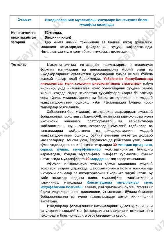 р мамлакатимизда иқтисодиёт тармоқларига интеллектуал фаолият натижалари ва инновацияларни жорий этиш ва ижодкорларнинг муаллифлик ҳуқуқларини ҳимоя қилиш бўйича амалий ишлар олиб борилмоқда. ўзбекистон республикасида интеллектуал мулк соҳасини ривожлантириш стратегияси қабул қилиниб, унда интеллектуал мулк объектларини ҳуқуқий ҳимоя қилиш, соҳада содир этилаётган ҳуқуқбузарликларга ўз вақтида чора кўриш, муаллифларнинг ва бошқа ижодкорларнинг моддий манфаатдорлигини ошириш каби йўналишлари бўйича чора-тадбирлар белгиланган. хабарингиз бор, муаллиф, ижодкорлар асарларидан оммавий фойдаланиш, тарқатиш ва барча оав, ижтимоий тармоқлар ва турли ижтимоий каналлар, платформалар ва веб-сайтларда жойлаштириш, шунингдек, асарлардан оммавий тадбирлар ва тантаналарда фойдаланиш ва ижодкорларнинг моддий манфаатдорлигини ошириш бўйича ечимини кутаётган долзарб масалалардир. мисол учун, ўзбекистонда рўйхатдан ўтиб, ойлик тўлов ундирадиган онлайн кинотеатрларда 30 мингдан ортиқ кино, сериал, қўшиқ, мультфильмлар жойлаштирилган бўлишига қарамасдан, бундан муаллифлар манфаат кўрмаяпти, бунинг натижасида муаллифларга 10 млрддан ортиқ зарар етказилган. афсуски, интеллектуал мулкни ҳимоя қилишнинг ҳуқуқий асослари етарли даражада шакллантирилмаганлиги натижасида ихтирочи олимлар ва ижодкорларимиз хорижга чиқиб кетди. бу каби ҳолатлар олдини …