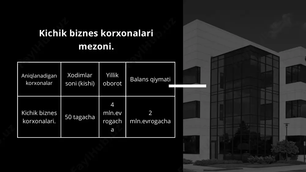 s h d a u l a r i s h l a b c h i q q a n n i z o m l a r v a t a v s i y a l a r n i h i s o b g a o l a d i l a r . korxonalarda mehnatni muhofaza qilishni tashkil etishning huquqiy- me’yoriy asoslari “ m e h n a t n i m u h o f a z a q i l i s h t o ‘ g ‘ r i s i d a ” g i q o n u n n i n g k o r x o n a l a r d a m e h n a t m u h o f a z a s i n i t a s h k i …